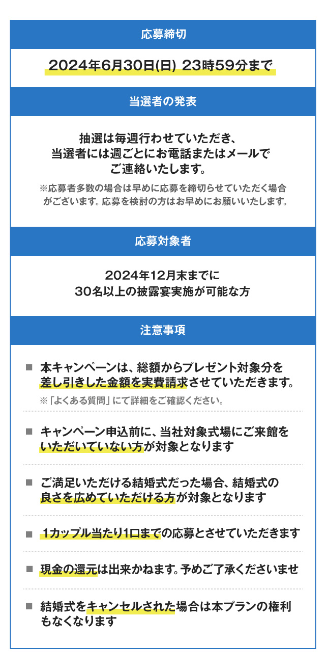 各コース抽選で5組様に結婚式が当たる！コロナに負けるな！結婚式応援企画